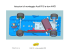 Istruzioni meccanica 4WD - Audi R18
