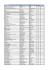 TITOLI IN FORMATO E-BOOK DISPONBILI IN MLOL PER LA RETE
