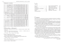II-livello_1995-2015_libro