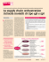 La supply chain orchestration richiede modelli di tipo 4pl e 5pl