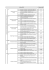 Tabella di riferimento per l`autoformazione