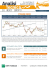 ftsemib index - Prodotti di Borsa, BNP Paribas