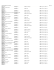 Selected messages in Visus group. Page 1 of 1.