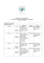 programma corso agg. sicurezza riproposizione 5 moduli 2016