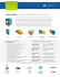 Jaspersoft BI | Suite di BI flessibile e conveniente