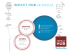 Scarica la Brochure - Impact Hub Siracusa