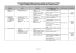 PROGRAMMAZIONE VB Impianti elettrici Castaldo