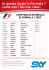 In questo locale la Formula 1™ come non l`hai mai vista!