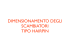 DIMENSIONAMENTO DEGLI SCAMBIATORI TIPO HAIRPIN