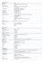 1.Piattaforma hardware Elemento Spec. Processore Intel® Atom