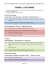 Programma della Festa di Settembre 2015