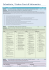 Calendario / Listino Corsi di Informatica