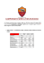 campionato serie a tim 2015/2016