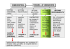 Microsoft PowerPoint - ACE-SAP