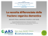 La frazione organica dei rifiuti e la sua importanza nel modello