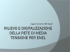 atlante gs rete mt - enel spa
