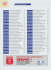 Livorno_01_48.ps, page 1-48 @ Normalize