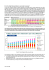 2.8. Is the freight transportation by road really