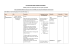Meda_cialdini_p_Module 1_Lesson plan_ part 2