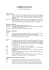 curriculum vitae - Dipartimento di Scienze dell`Antichità