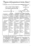 formato pdf - Atuttascuola