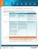 Pandemic Influenza (italian) - Publications du gouvernement du