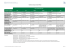 Formazioni certificate CFA CFP CMaP DMaP CSS DSS Cicli