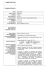 curriculum vitae
