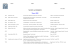 NUOVE ACCESSIONI Marzo 2005